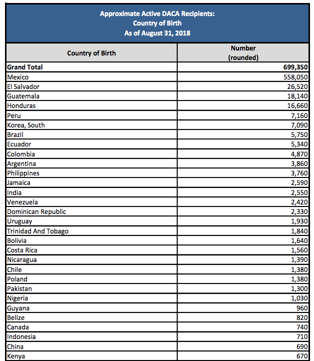 Screen Shot 2018-12-12 at 9.41.17 AM.png